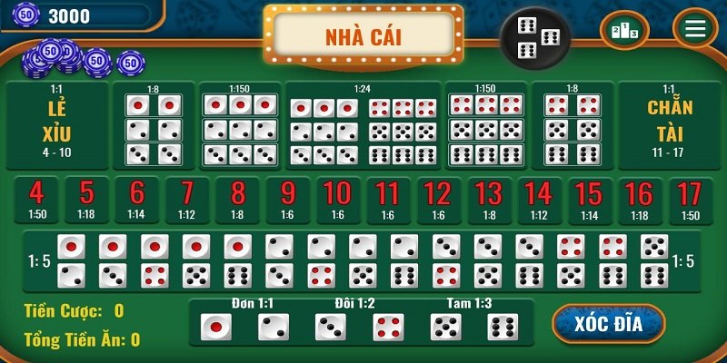 Phương pháp theo dõi cầu bệt trong soi cầu tài xỉu 